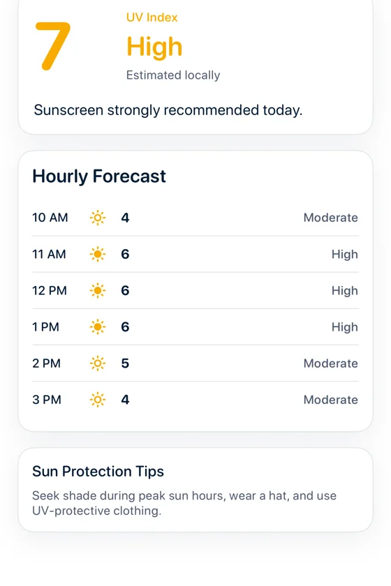 Sunclub UV Forecast Detail screen showing UV Index 7 High and hourly forecast rows.